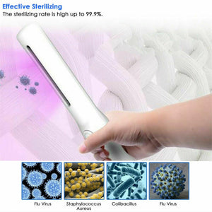 Mini Ultraviolet Sanitizer Handheld UV Light Disinfection Lamp